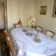 Viager appartement Paris 75019